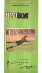 Спартак Москва - Динамо Москва 1987