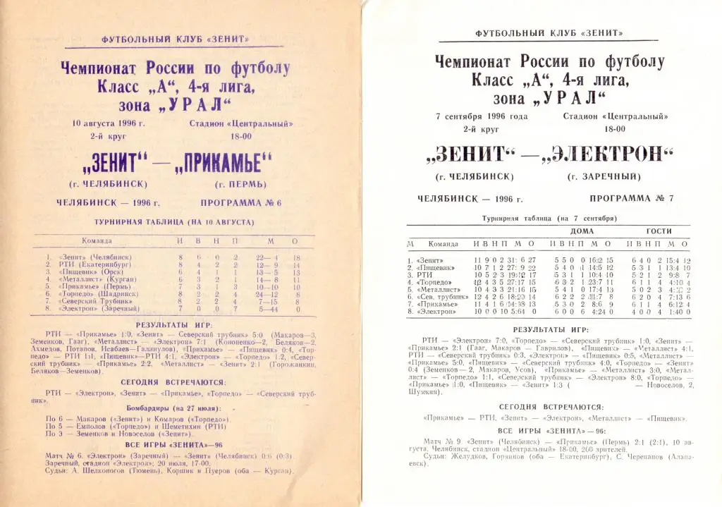 КФК Программка Зенит Челябинск - Электрон Заречный 1996