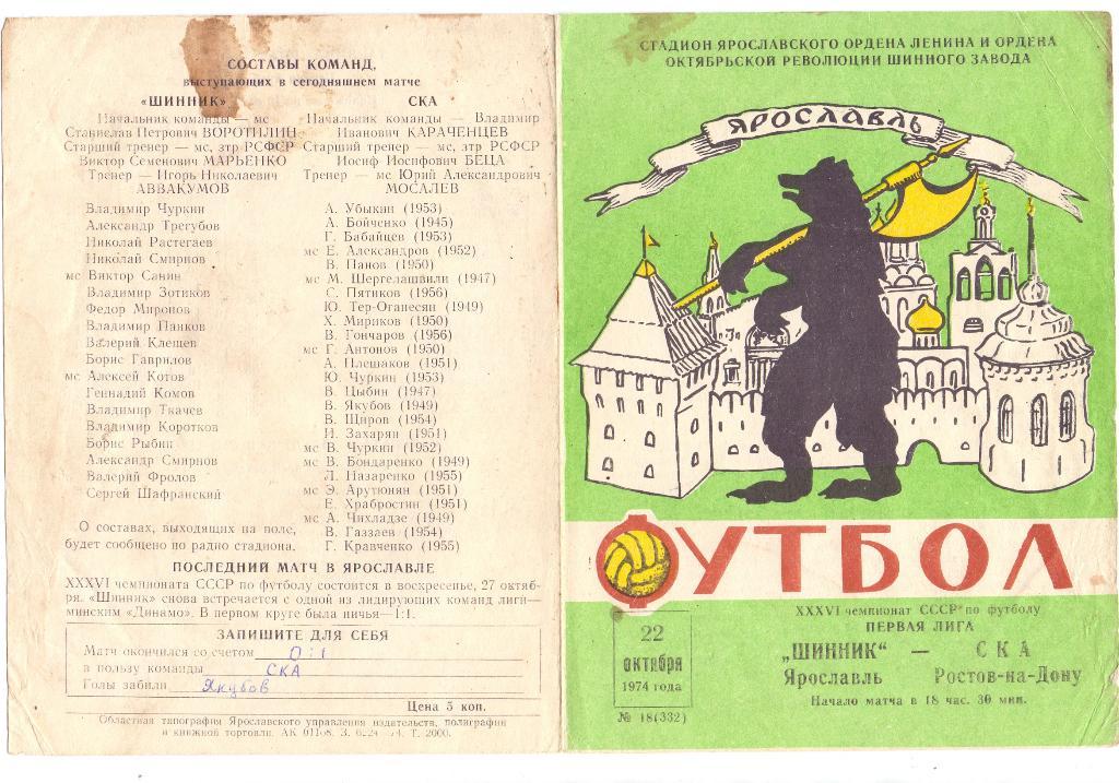 Шинник Ярославль - СКА Ростов-на-Дону 1974