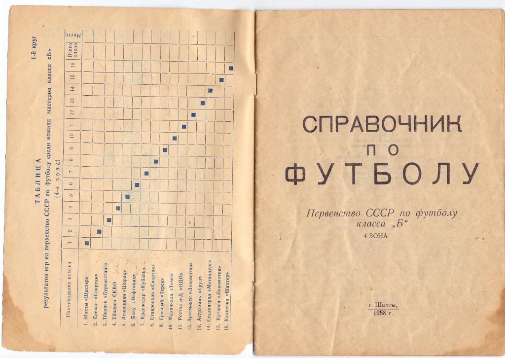 Календарь-справочник Шахты 1958, класс Б, 4-я зона 1