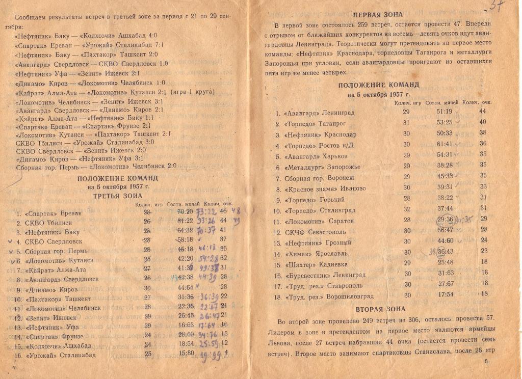 Авангард Свердловск -Локомотив Челябинск 05.10, Пермь-СКВО Свердловск 06.10.1957 2