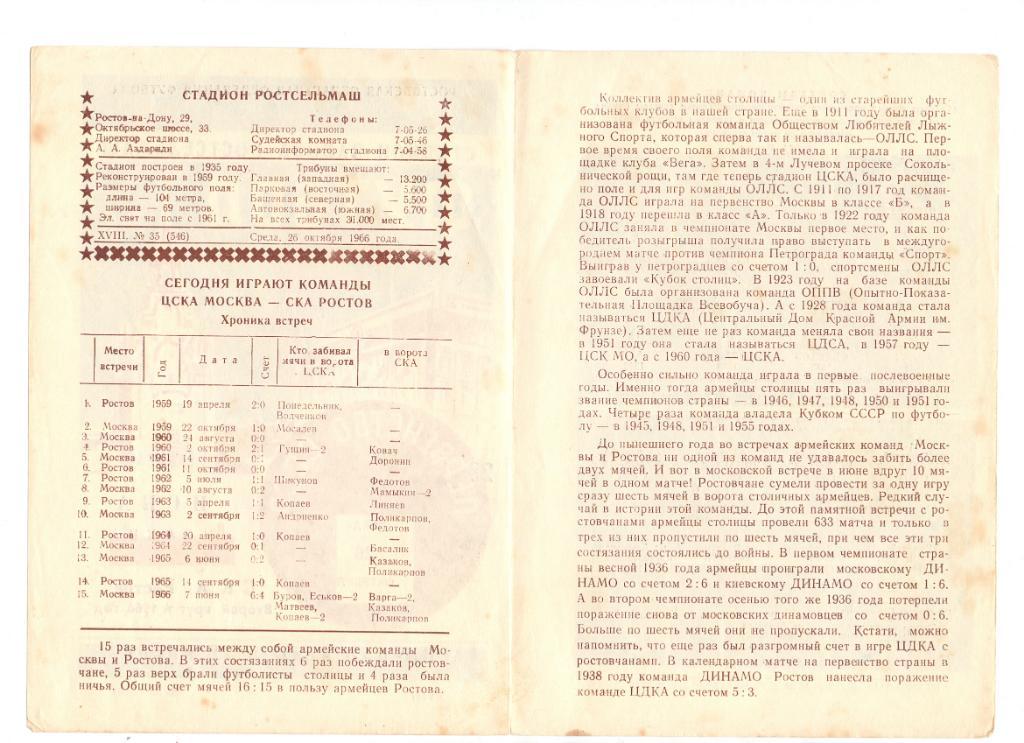 СКА Ростов-на-Дону - ЦСКА Москва 1966 1