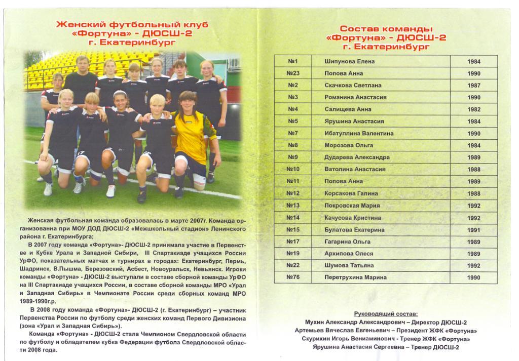 Женщины, 1 дивизион, ЖФК Фортуна-ДЮСШ-2, Екатеринбург 20-24.09.2008 1
