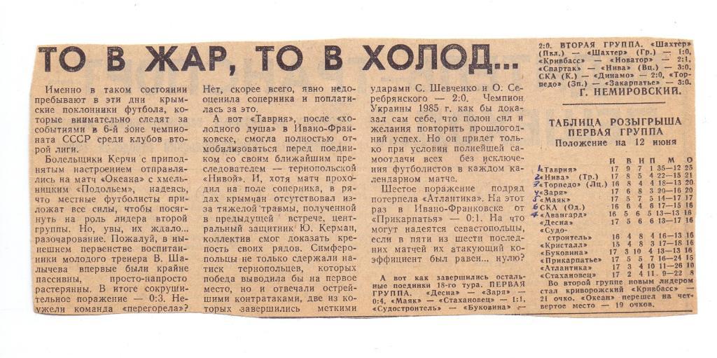 То в жар, то в холод. Отчёт матча Нива Тернополь - Таврия 0:2(1986) Кр.правда