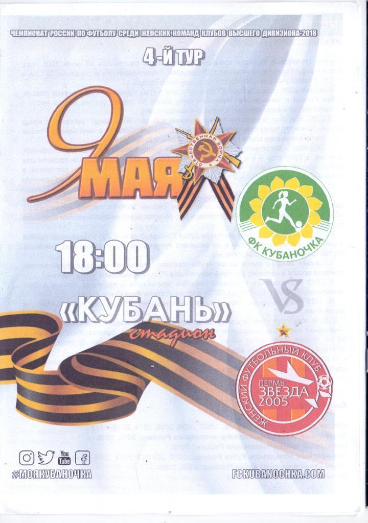 Женщины, ФК Кубаночка Краснодар- Звезда-2005 Пермь 28.04.2018