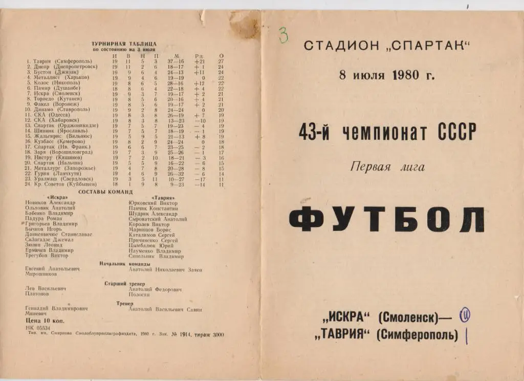 Искра Смоленск - Таврия Симферополь 1980