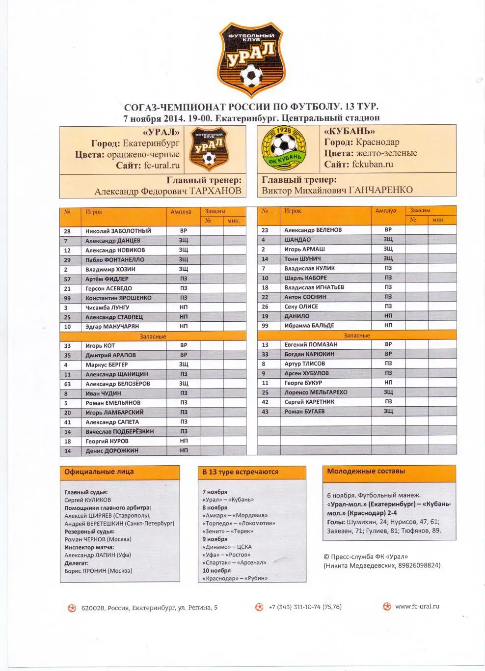 Протокол, ФК Урал - ФК Кубань Краснодар 07.11.2014