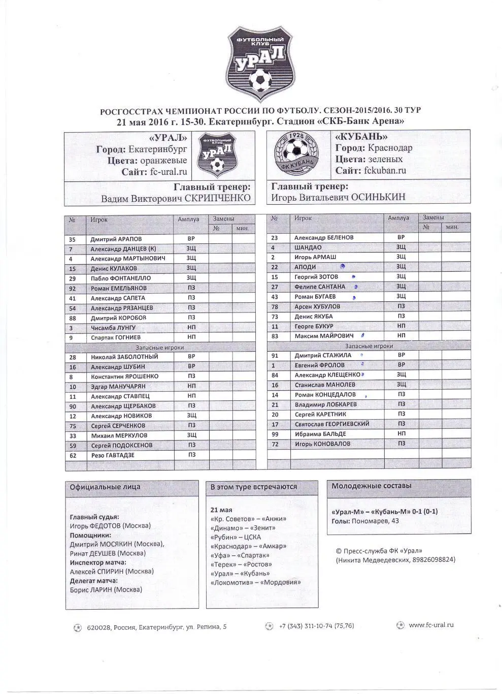Протокол, ФК Урал - ФК Кубань Краснодар 21.05.2016