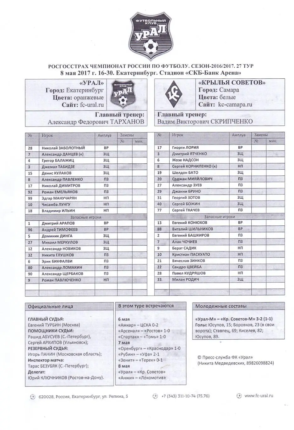 Протокол, ФК Урал - ФК Крылья Советов 08.05.2017