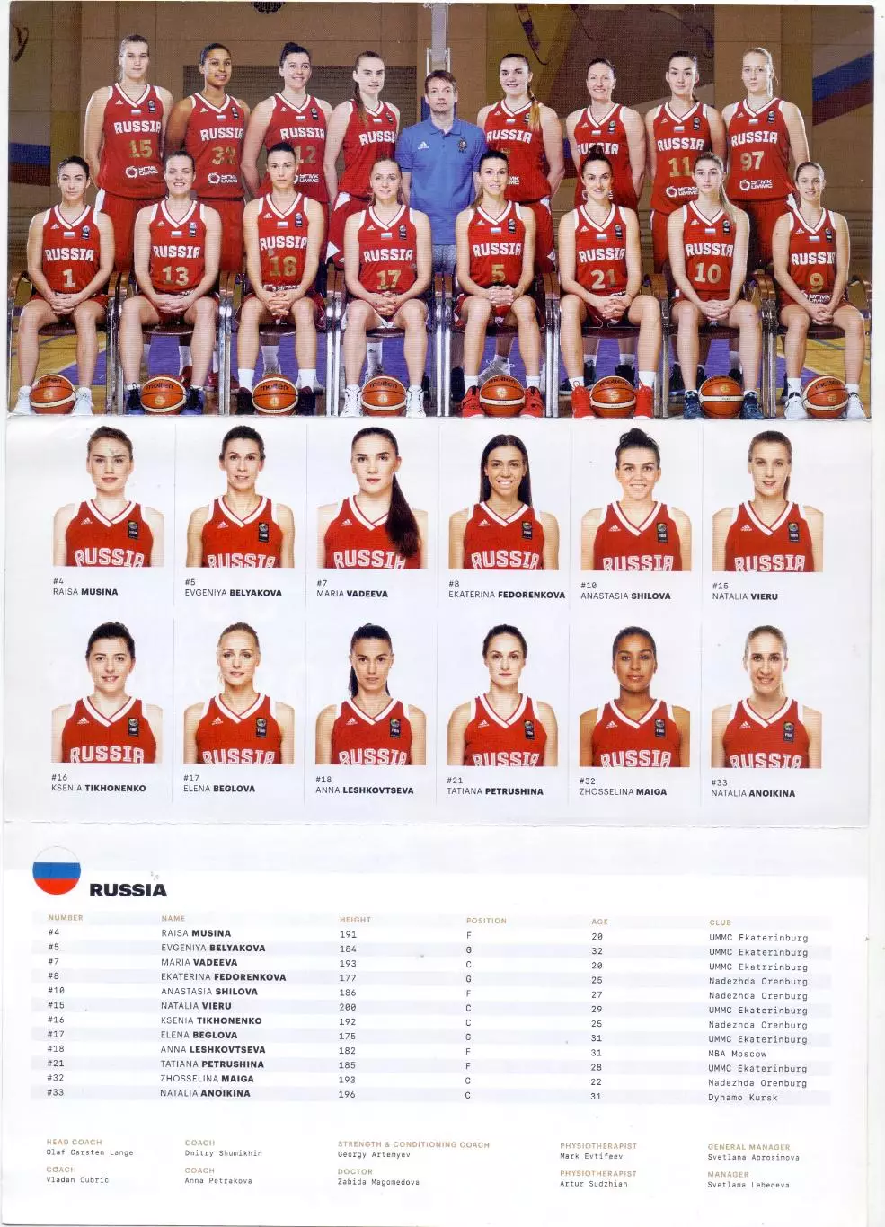 (В), Отб.матч ЧЕ-2019, Женщины, Россия - Венгрия 21.11.2018 игра в Екатеринбурге