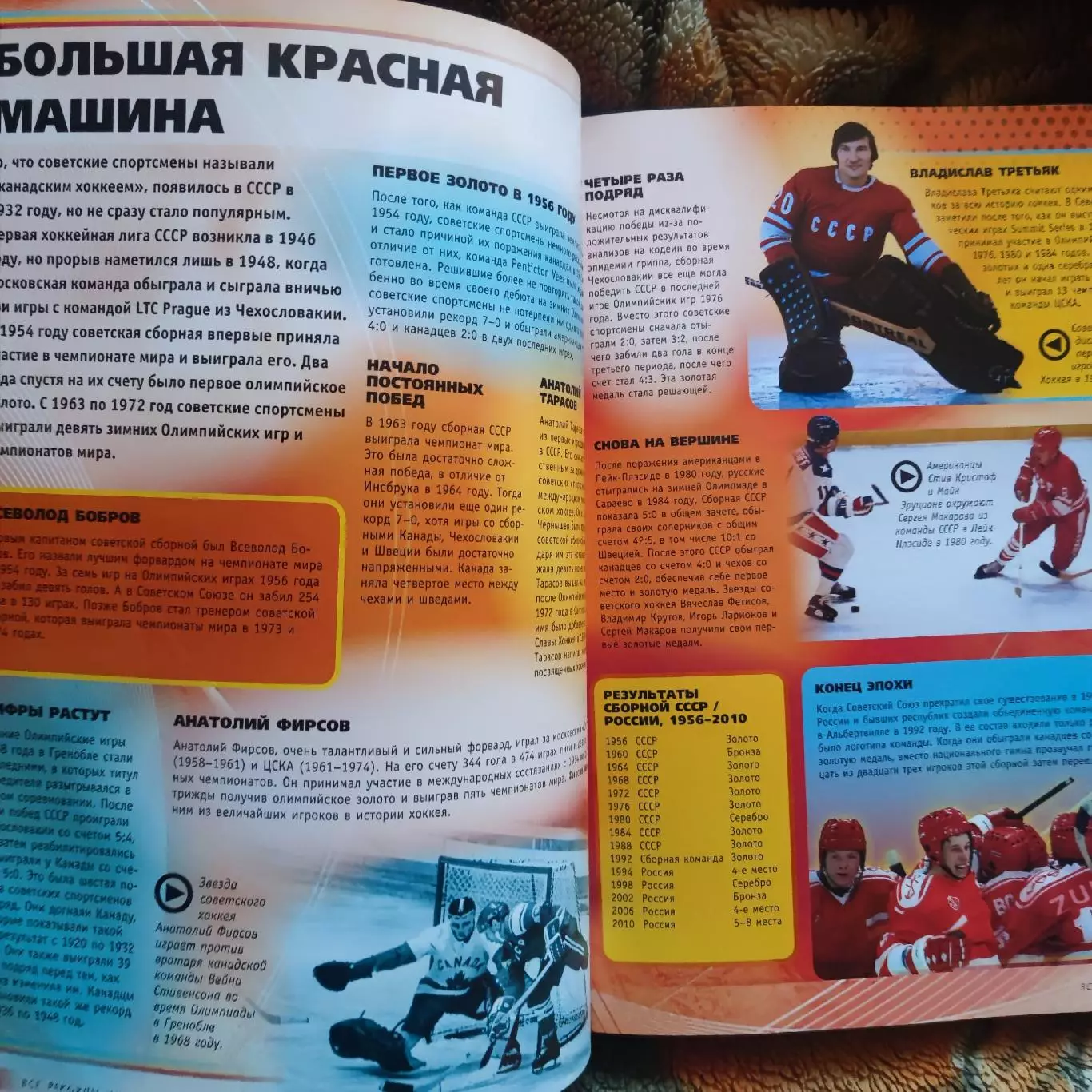 Мировой хоккей. Все Чемпионаты Мира, факты и уникальные фото 1