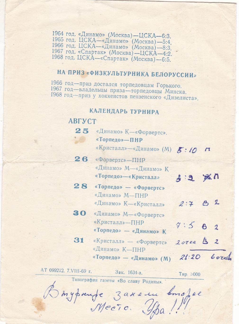 Зональный турнир на приз газеты Советский спорт . Минск 25-31 августа 1969 год 1