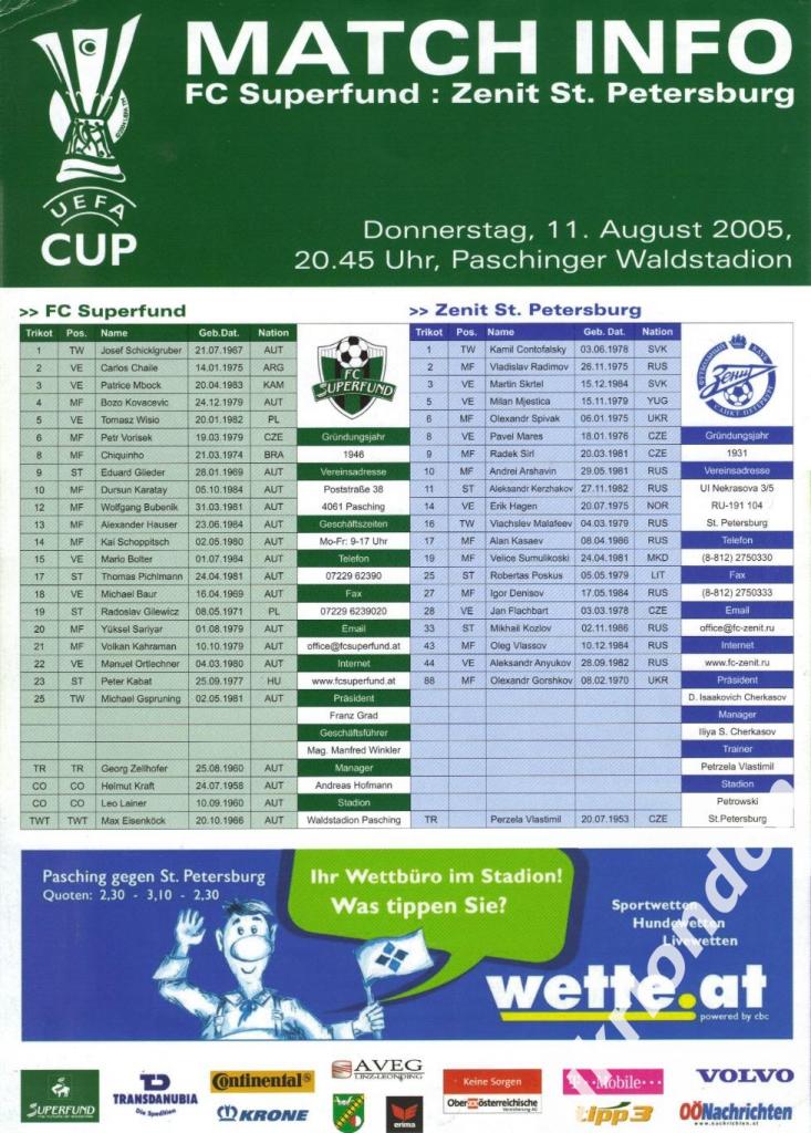 Cуперфунд Австрия - Зенит Санкт Петербург 2005 УЕФА