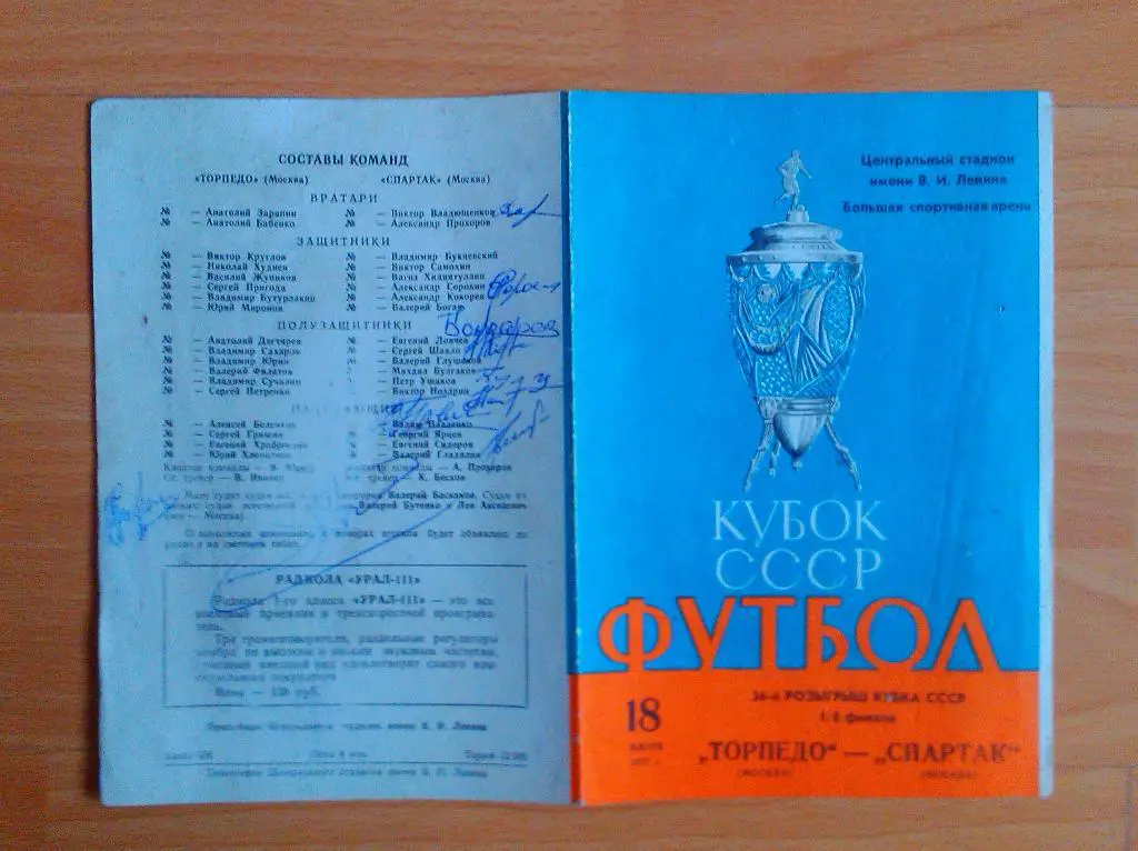 Торпедо Москва- Спартак Москва 18.06.1977 Кубок СССР 1/8