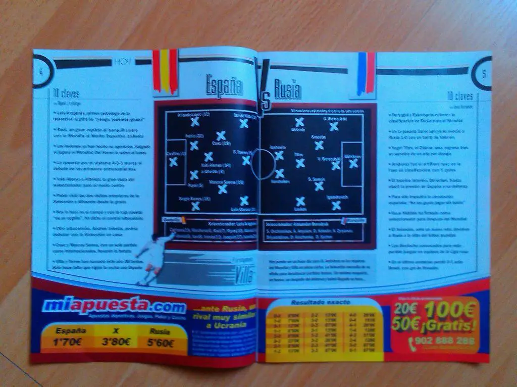 Испания - Россия 27.05.2006 2