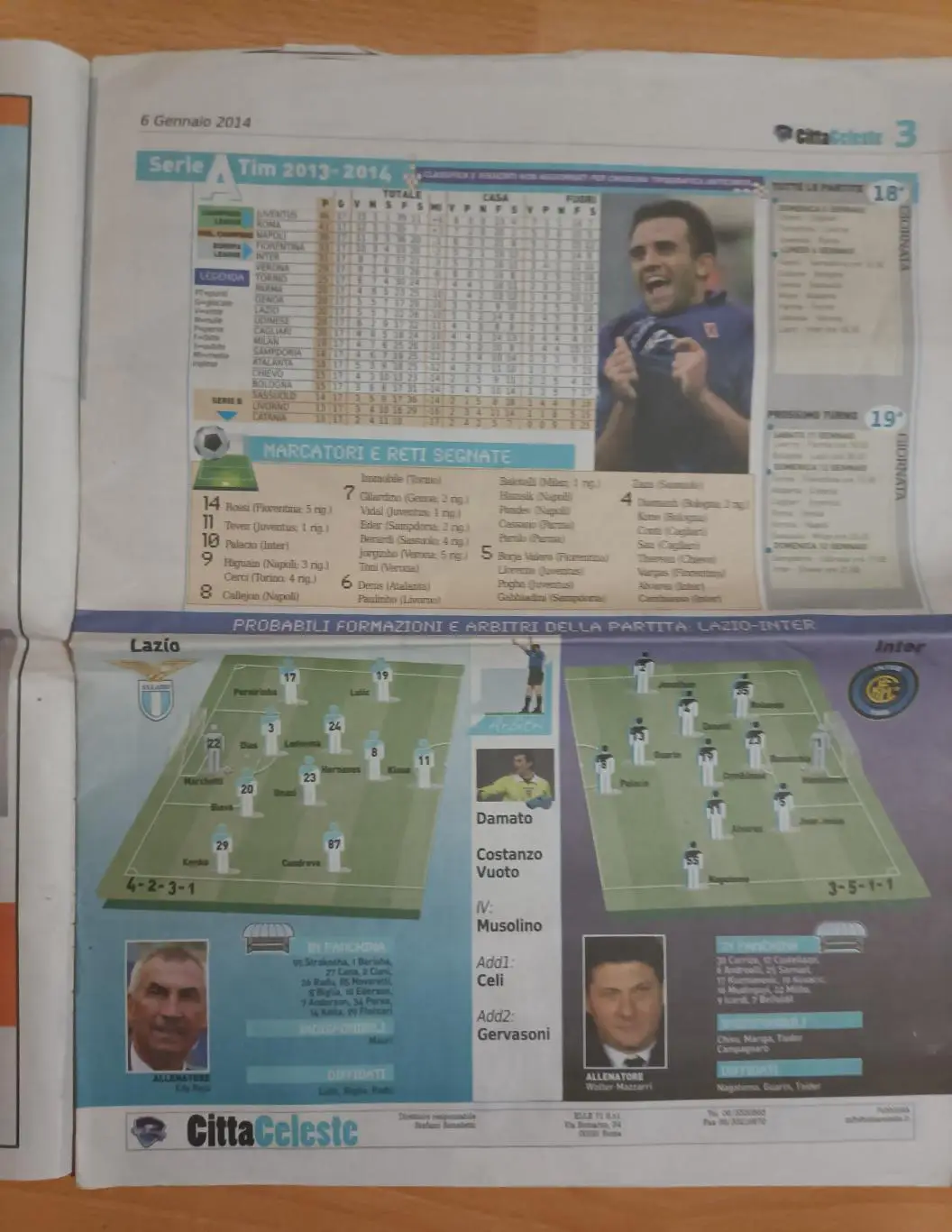 Лацио Рим - Интер Милан 06.01.2014 1