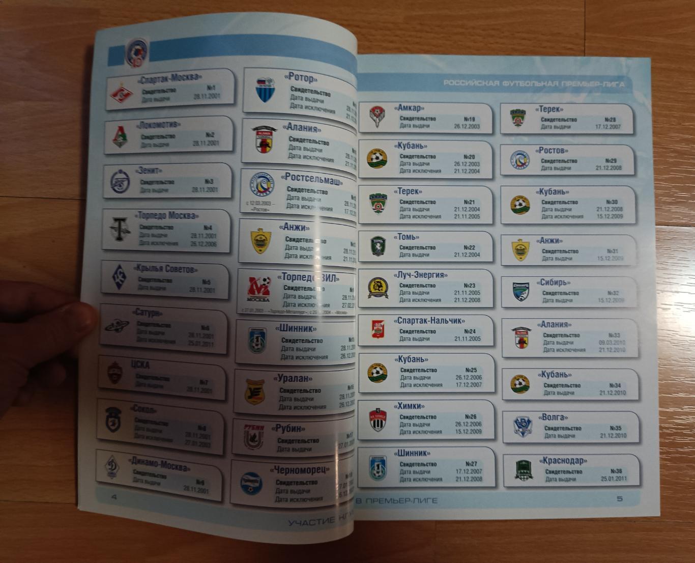 Буклет Российская Футбольная Премьер-Лига 10 лет издание 2011 год 2