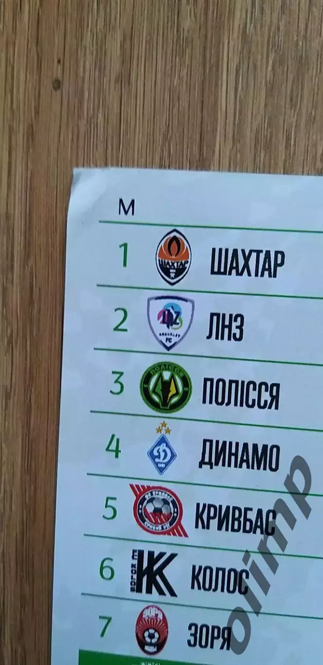 Карпаты Львов-Металлист 1925 Харьков 22.11.2025 2