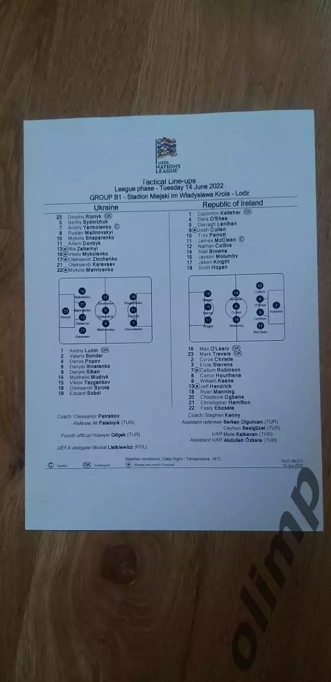 Украина-Ирландия 14.06.2022