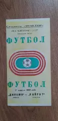 Динамо Мн-Кайрат Алма-Ата 17.04.1980