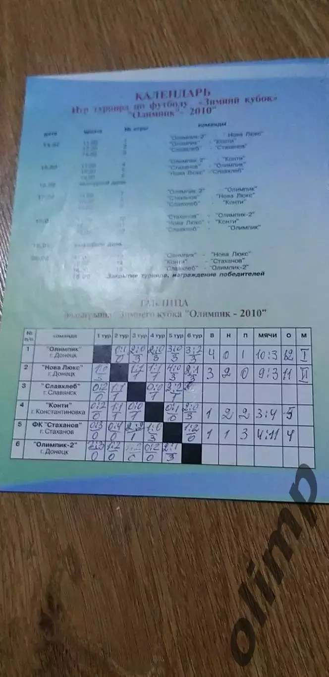Шестой Кубок Олимпика 14-20.02.2010 2