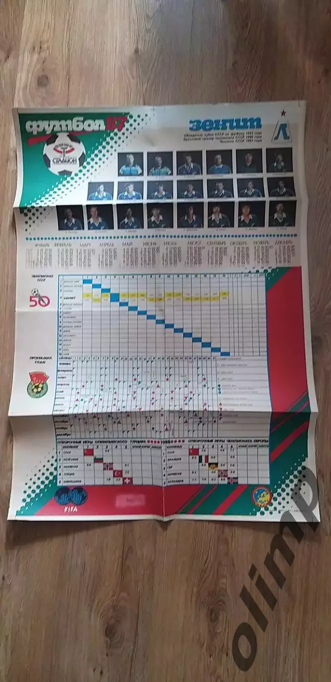 Зенит 1987