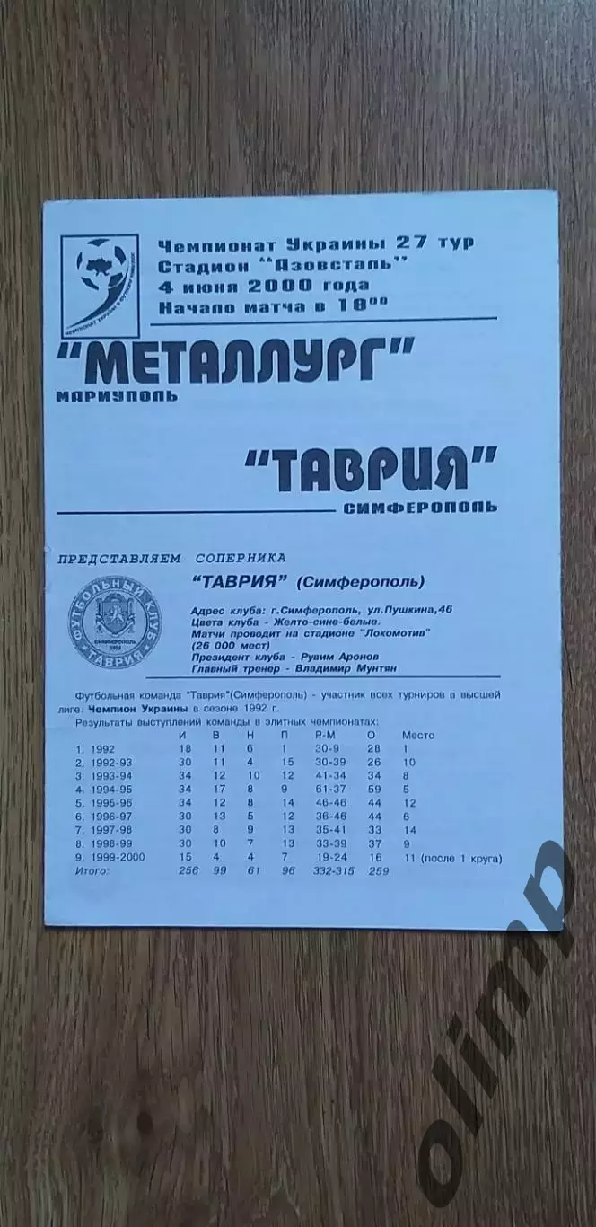 Металлург Мариуполь-Таврия Симферополь 04.06.2000