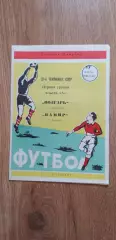 Волгарь-Памир Душанбе 17.07.1970