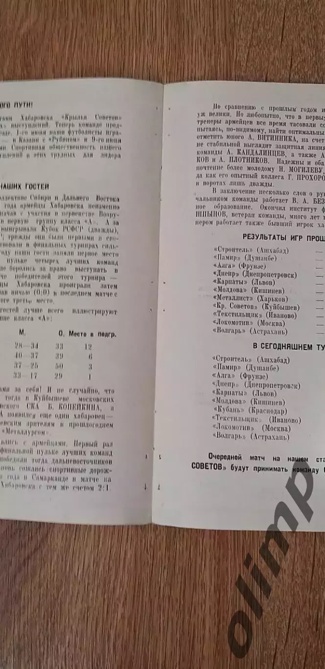 Крылья Советов-СКА 21.05.1970 1