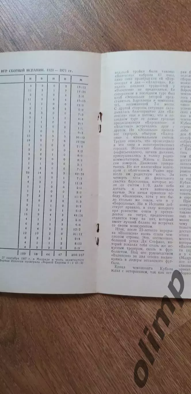 СССР-Испания 30.05.1971 1