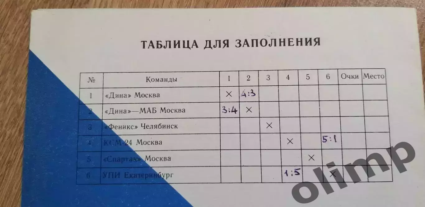 Финал высшей лиги по мини-футболу 25-29.04.1993 1