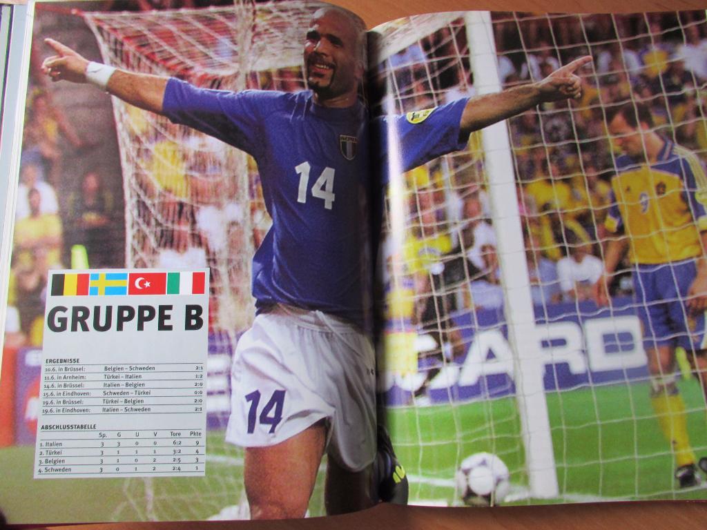 Чемпионат Европы 2000 3