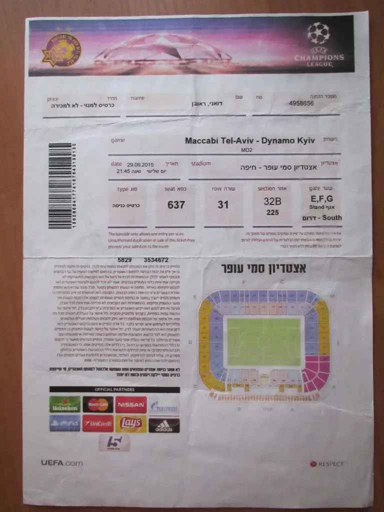 Маккаби Тель-Авив-Динамо Киев 2015