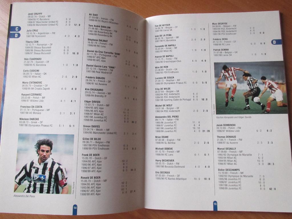 Офиц.издание УЕФА (игроки ЛЧ 1992-1999г.) 1
