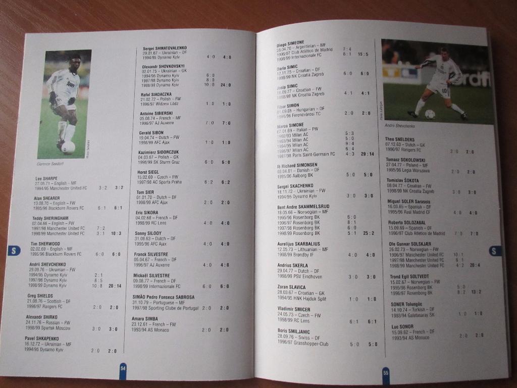 Офиц.издание УЕФА (игроки ЛЧ 1992-1999г.) 2