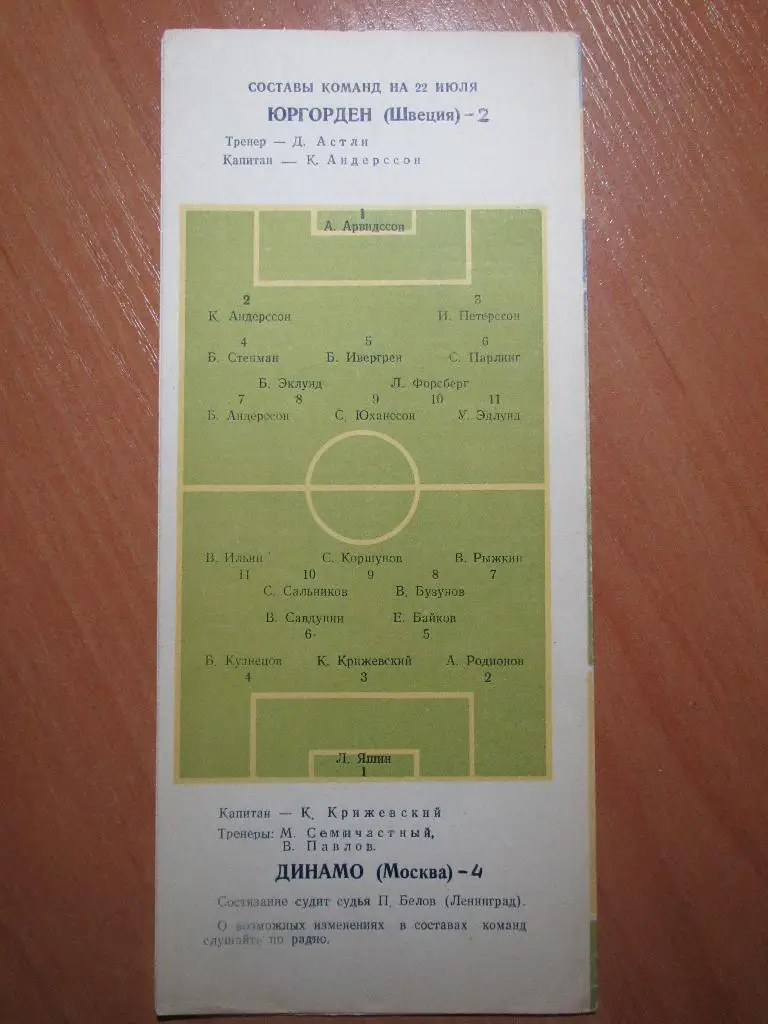 Динамо Москва-Юргорден 22.07.1953 3