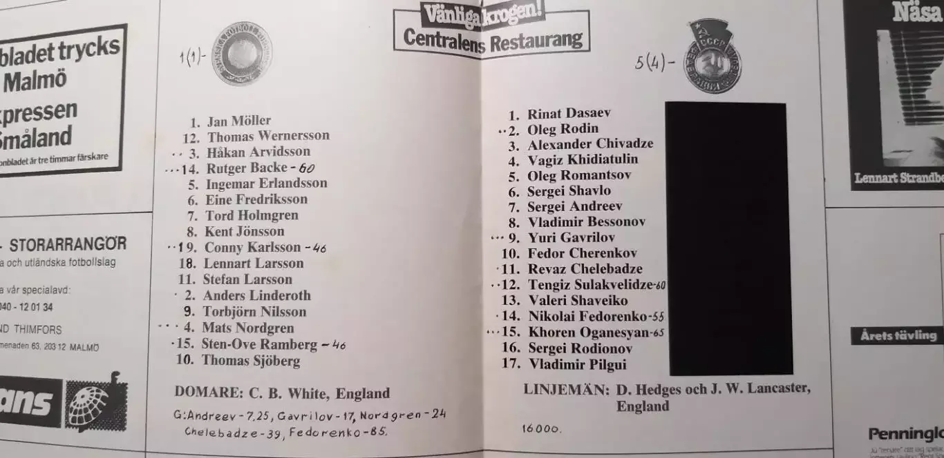 Швеция-СССР 29.04.1980 5