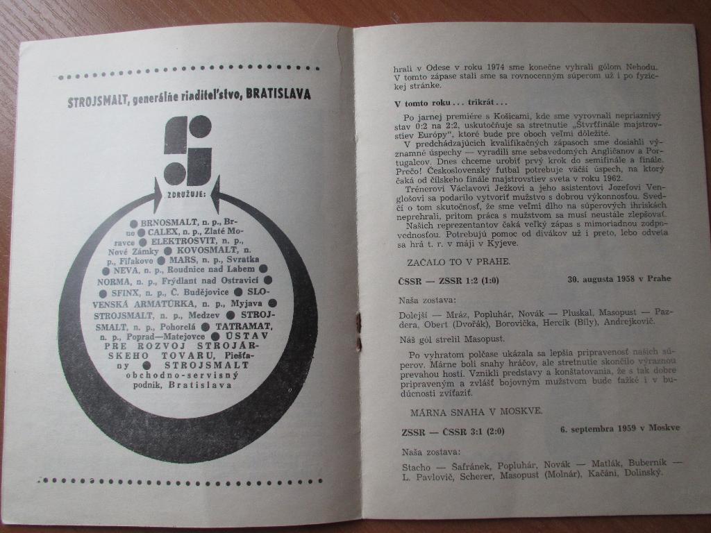 ЧССР-СССР 24.04.1976 2