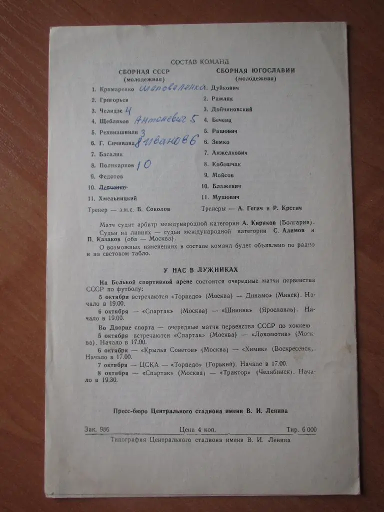 СССР-Югославия 04.10.1964 (молодеж.) 1