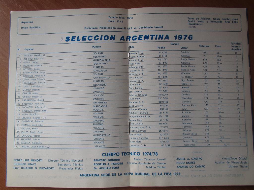 Аргентина-СССР 28.11.1976 , ОБМЕН 1