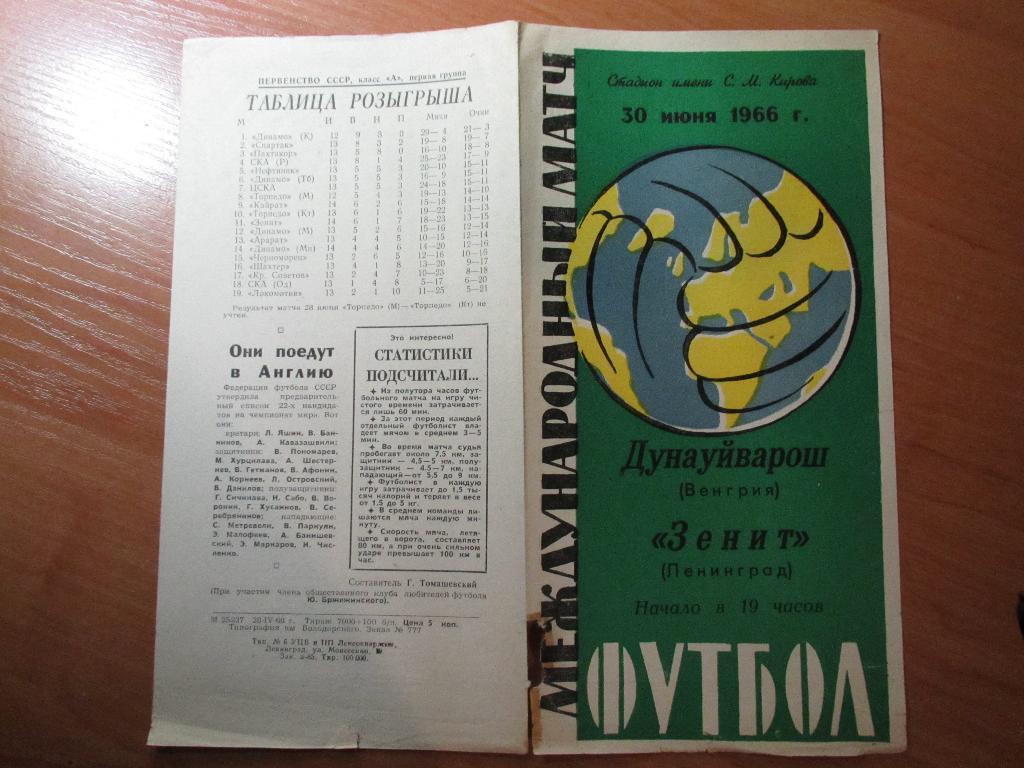 Зенит-Дунауйварош 30.06.1966г. 2