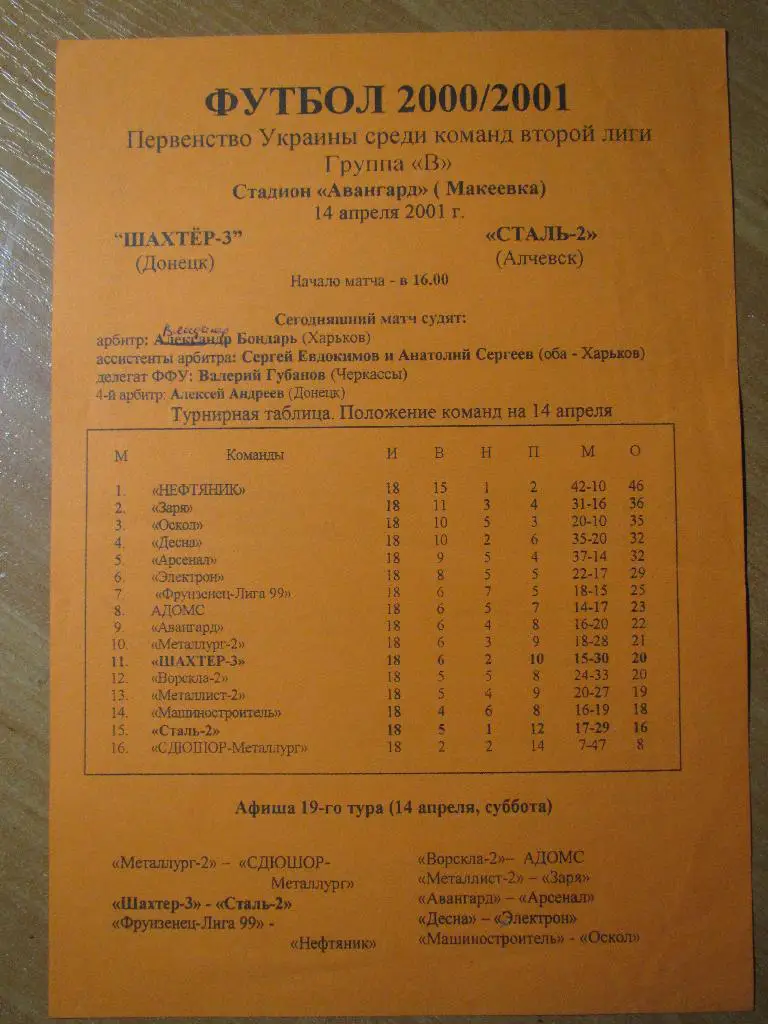 Шахтер-3 Донецк-Сталь-2 Алчевск 14.04.2001
