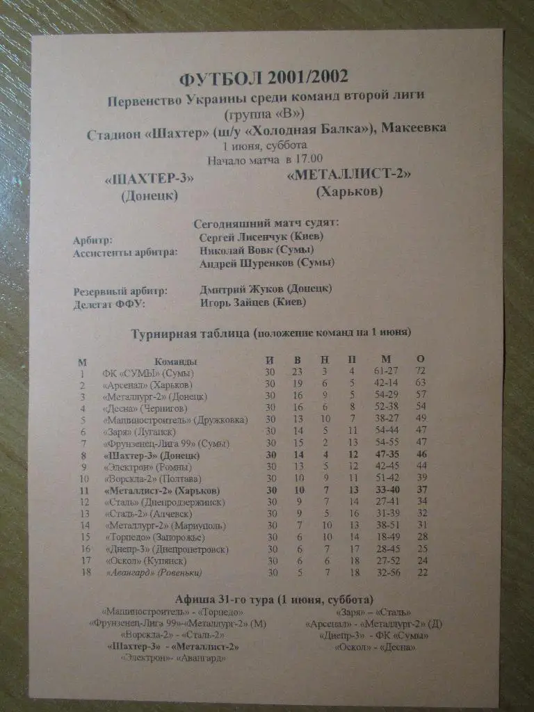 Шахтер-3 Донецк-Металлист-2 Харьков 01.06.2002
