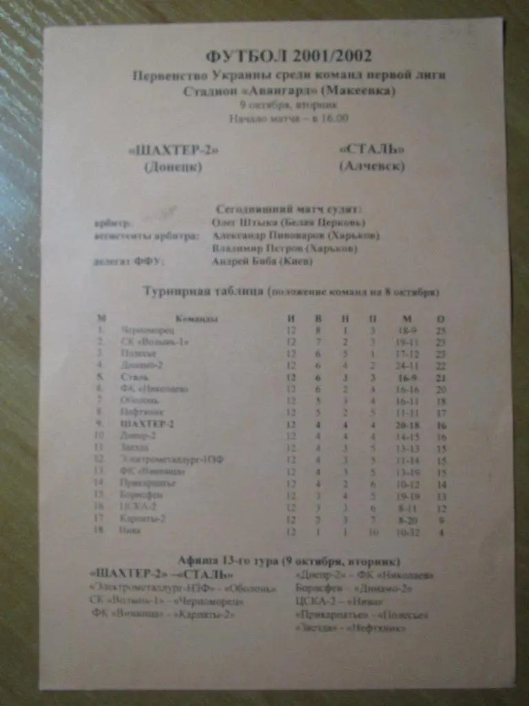 Шахтер-3 Донецк-Сталь Алчевск 09.10.2001