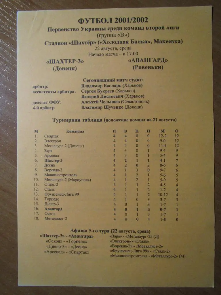 Шахтер-3 Донецк-Авангард Ровеньки 22.08.2001