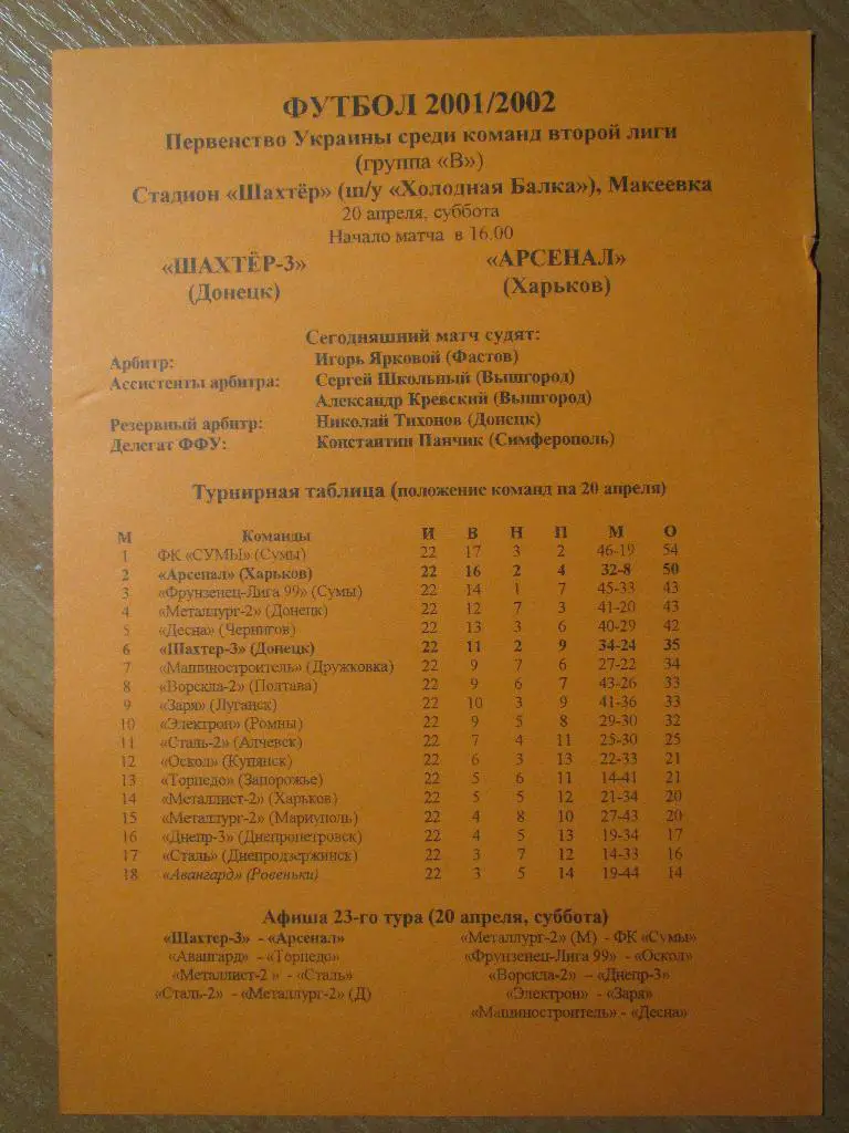 Шахтер-3 Донецк-Арсенал Харьков 20.04.2002