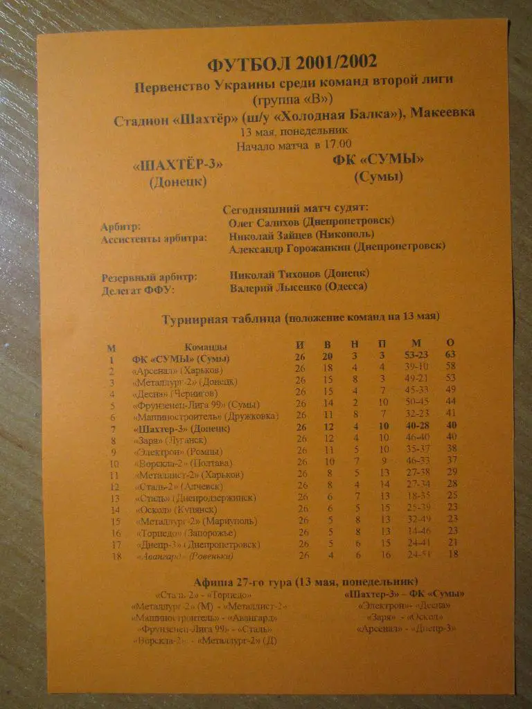 Шахтер-3 Донецк-ФК Сумы Сумы 13.05.2002