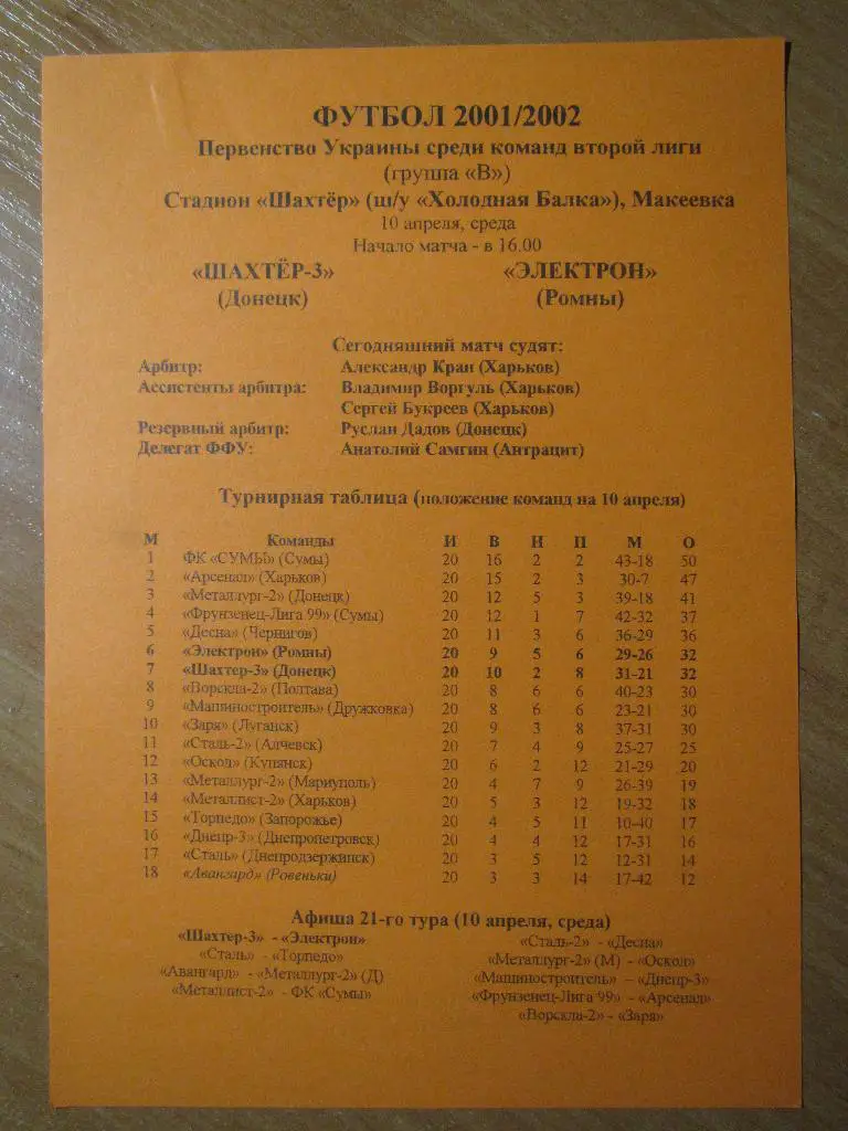 Шахтер-3 Донецк-Электрон Ромны 10.04.2002