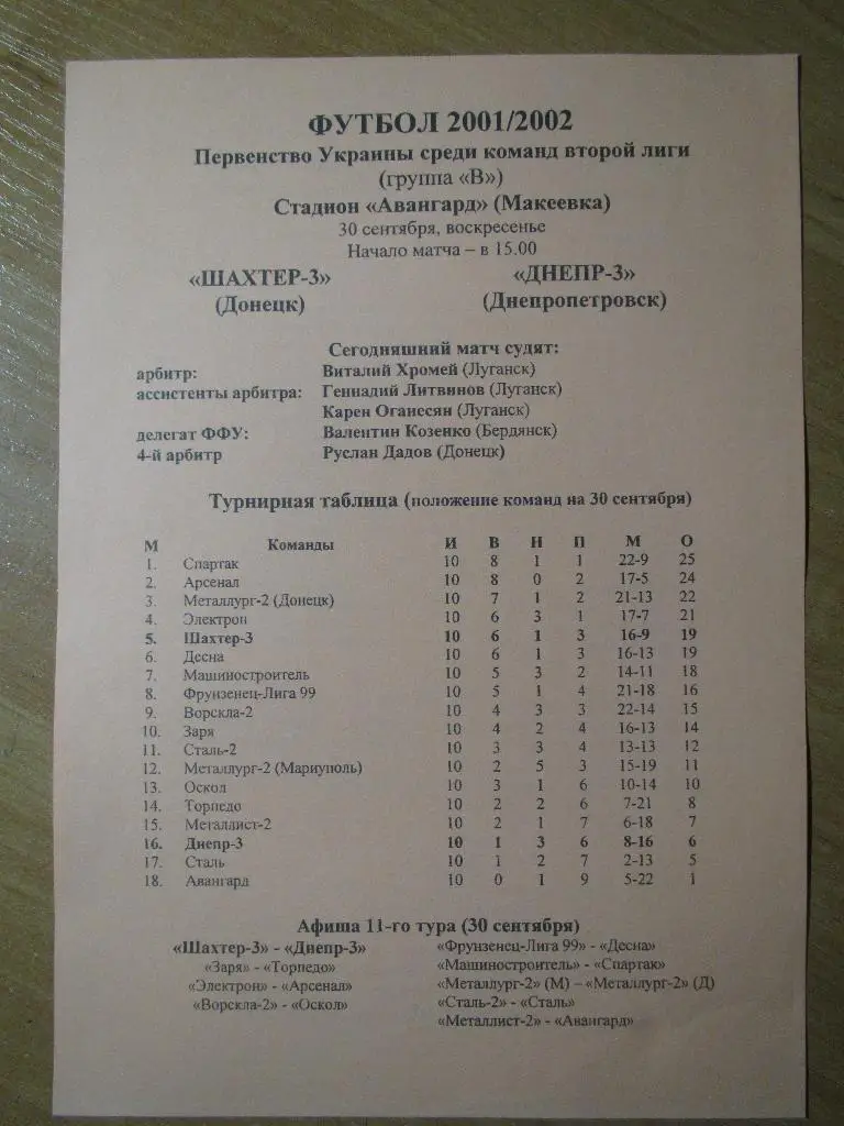 Шахтер-3 Донецк-Днепр-3 Днепропетровск 30.09.2001