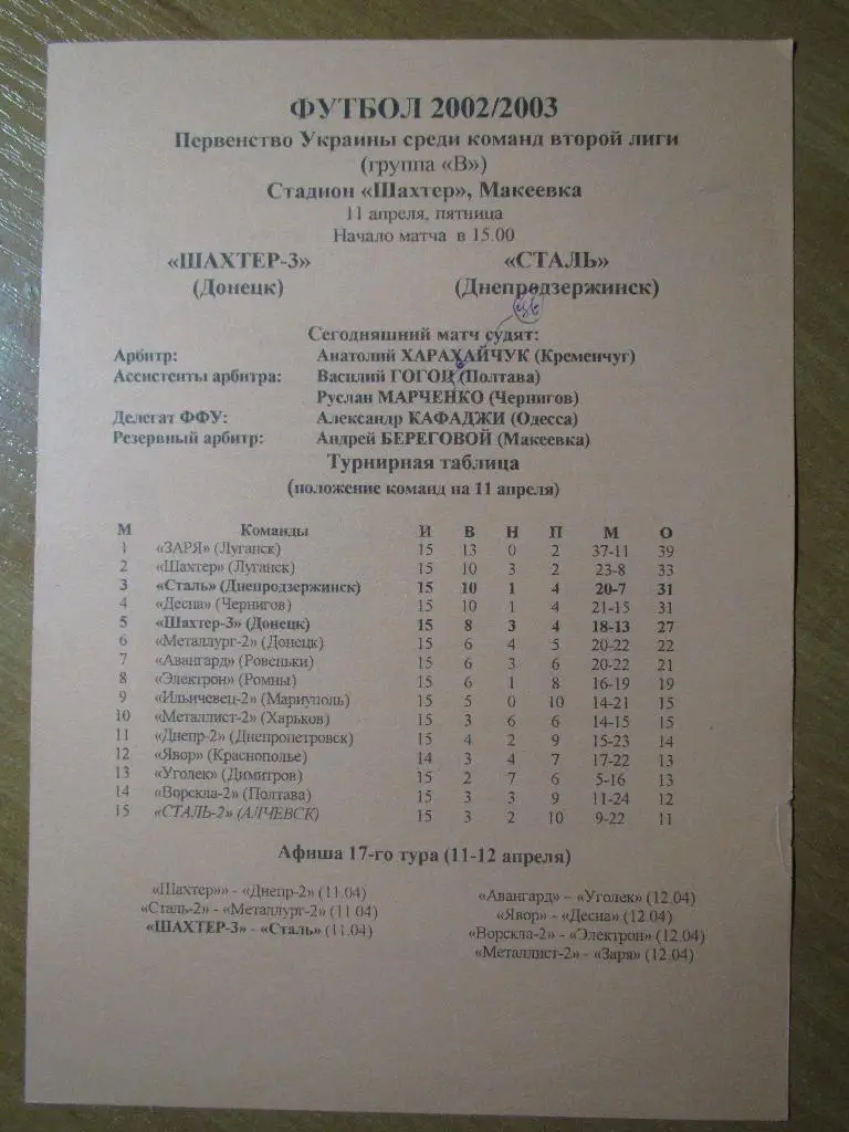Шахтер-3 Донецк-Сталь Днепродзержинск 11.04.2003